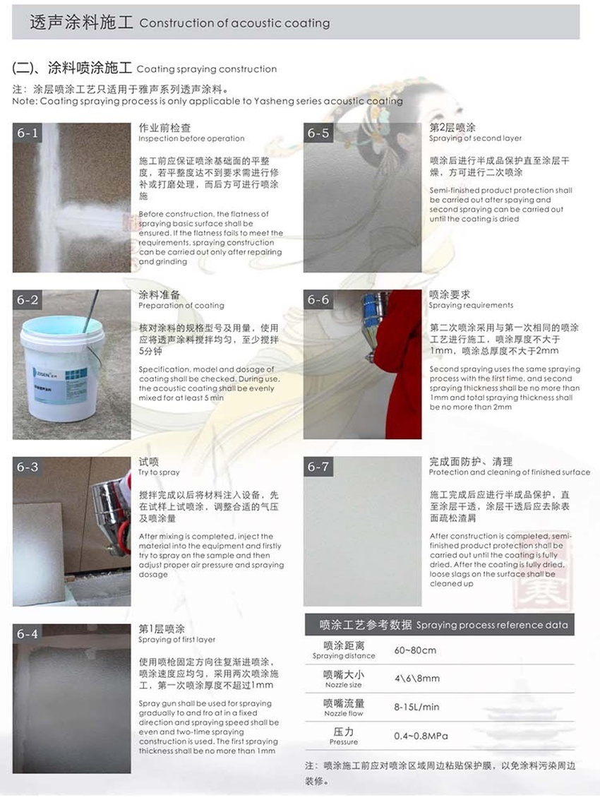 陶晶砂吸聲板-17