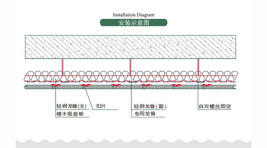 演播室槽木吸音板安裝方式 演播室槽木吸音板安裝方式
