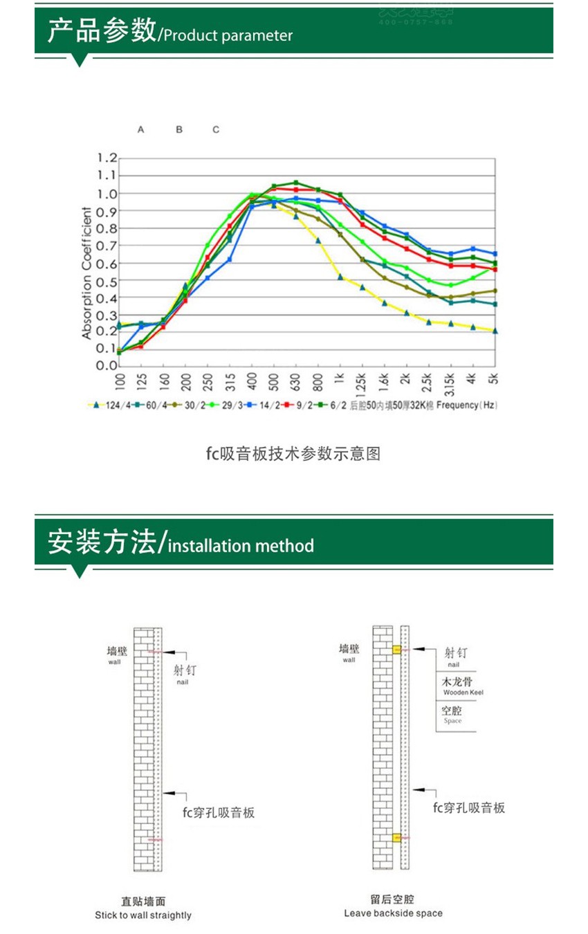FC穿孔吸音板-5