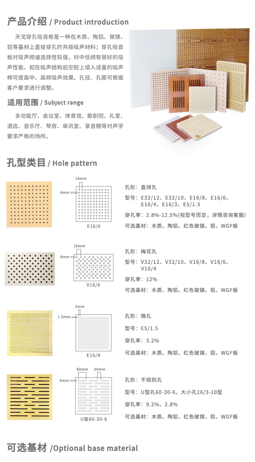 穿孔吸音板產品介紹 穿孔吸音板產品介紹