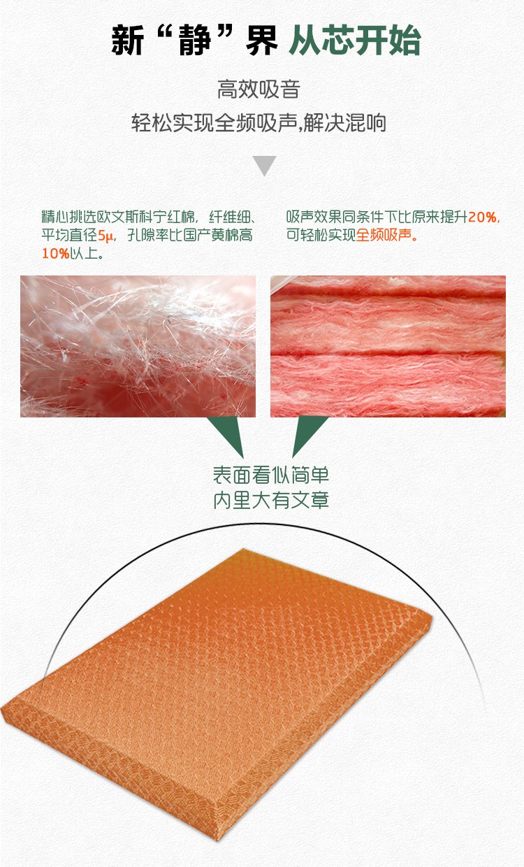 鋁邊框軟包吸音板基材 鋁邊框軟包吸音板基材