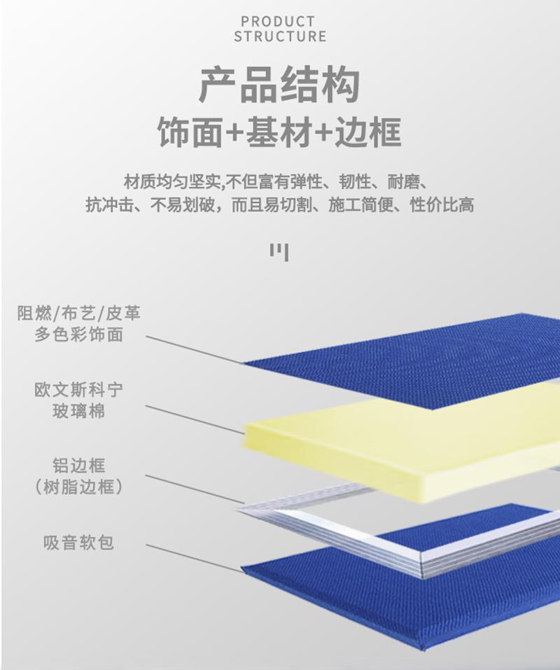 影音室軟包吸音板產品結構