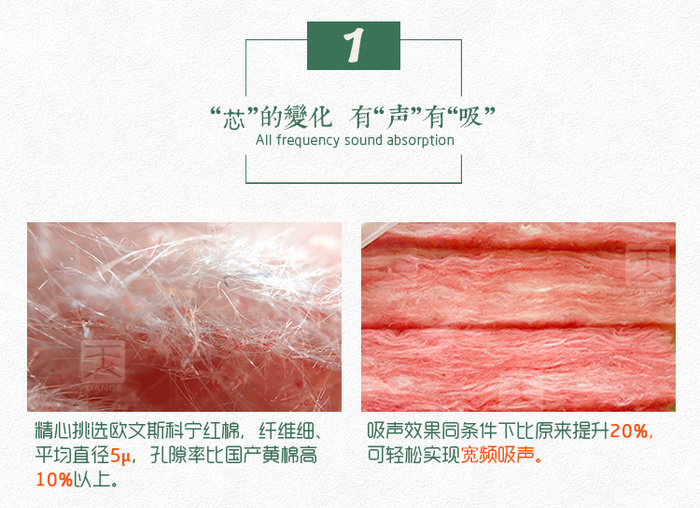 音樂廳軟包吸音板