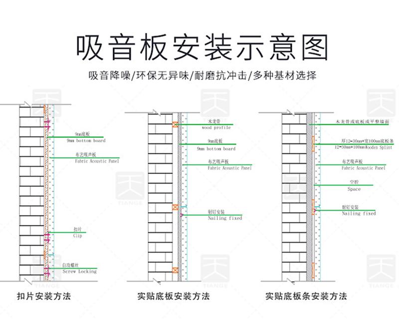 審訊室軟包吸音板安裝方法