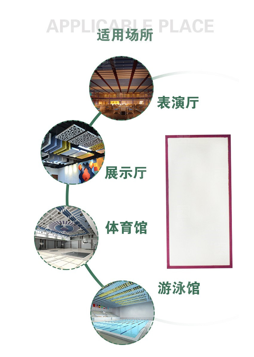 無甲醛憎水吸聲體適用場所 無甲醛憎水吸聲體適用場所
