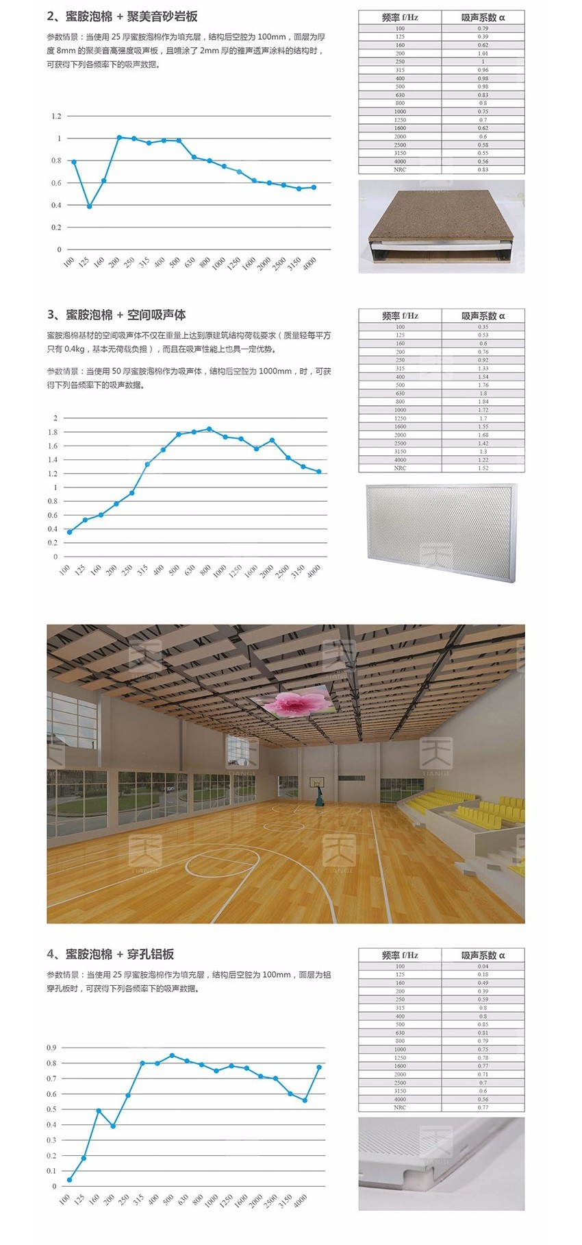 蜜胺環保吸音棉材料搭配