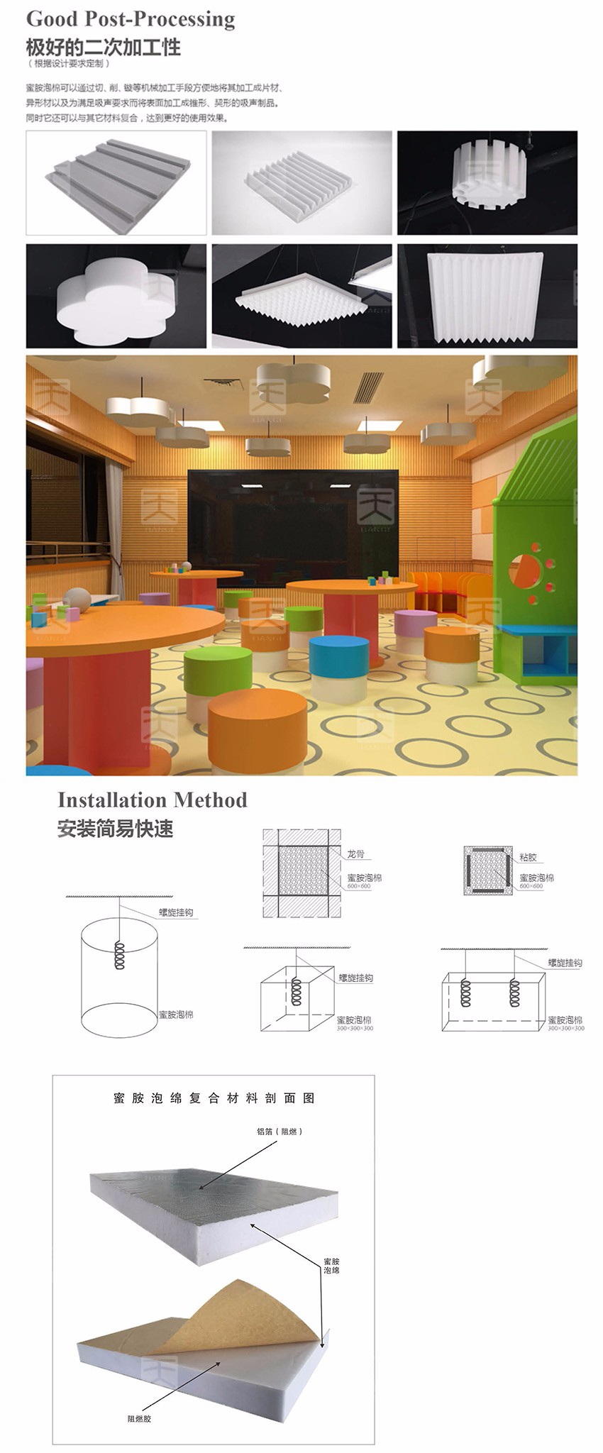 蜜胺吸聲泡棉安裝方法 蜜胺吸聲泡棉安裝方法