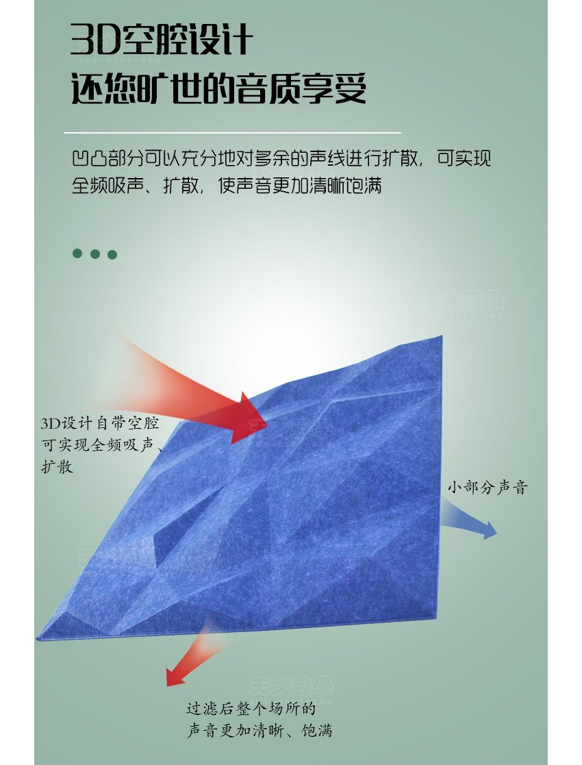 3D寶石聚酯纖維吸音板空腔設計 3D寶石聚酯纖維吸音板空腔設計