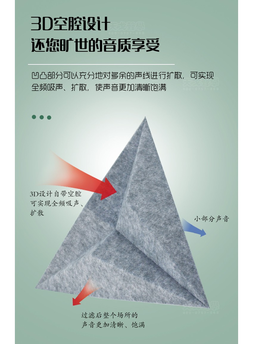 三棱聚酯纖維吸音板3D空腔
