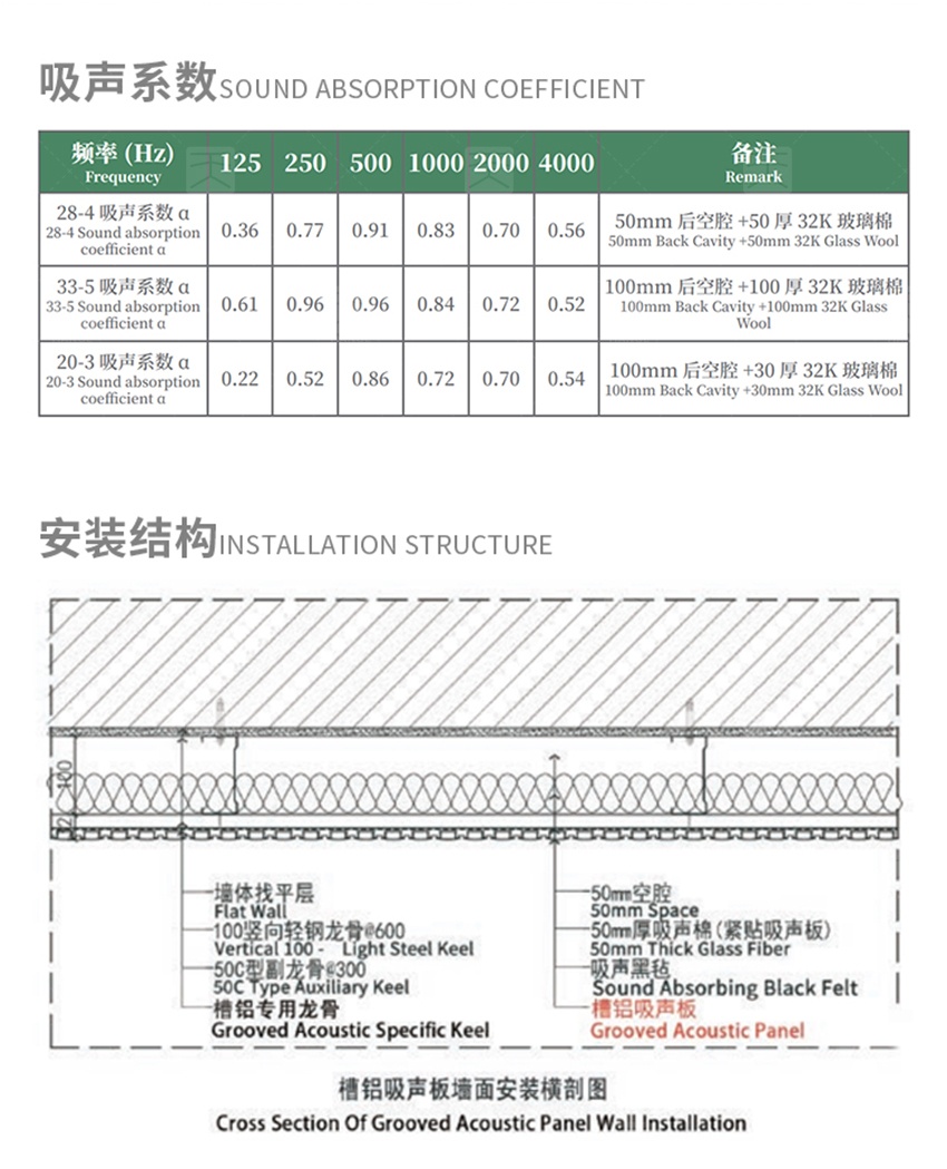 天花槽鋁吸音板工程案例