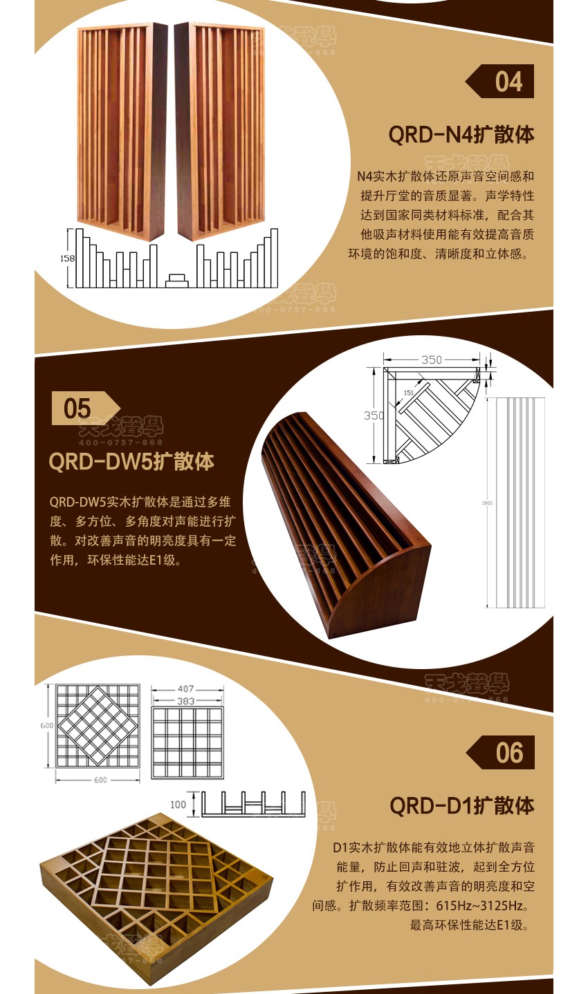 QRD擴散體產品類別-2 QRD擴散體產品類別-2