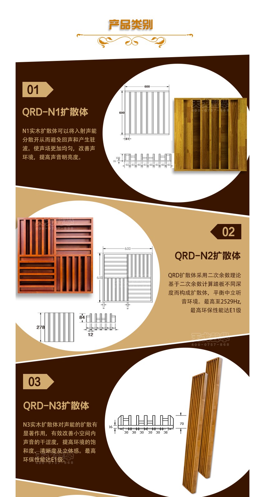 QRD擴散體產品類別-1 QRD擴散體產品類別-1