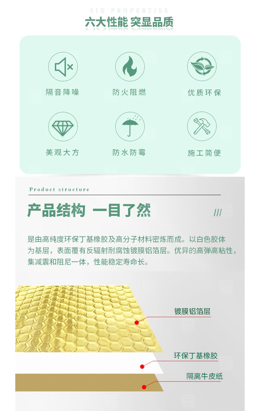 阻尼減震隔音片-2 阻尼減震隔音片-2