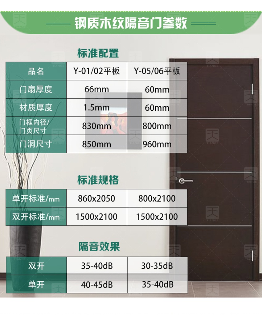 鋼質木紋隔音門-6