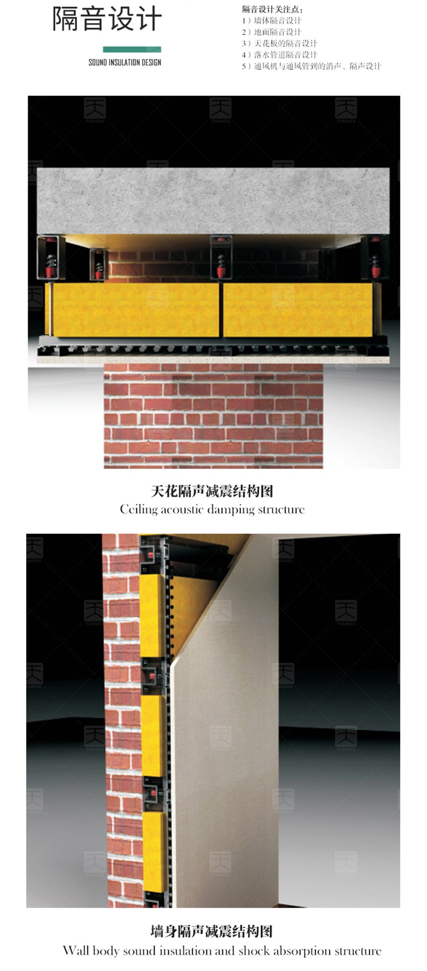 錄音棚聲學(xué)設(shè)計方案-1 錄音棚聲學(xué)設(shè)計方案-1